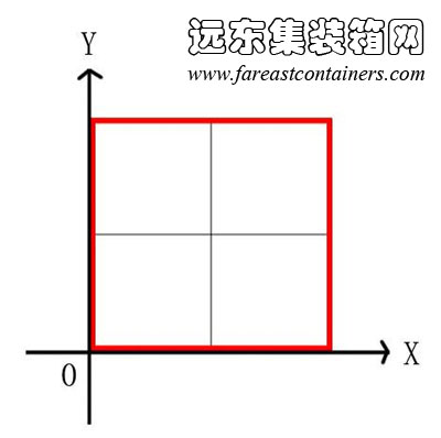 多箱體空間的二維融合,集裝箱房屋,集裝箱建筑,集裝箱住宅,集裝箱活動(dòng)房,住人集裝箱