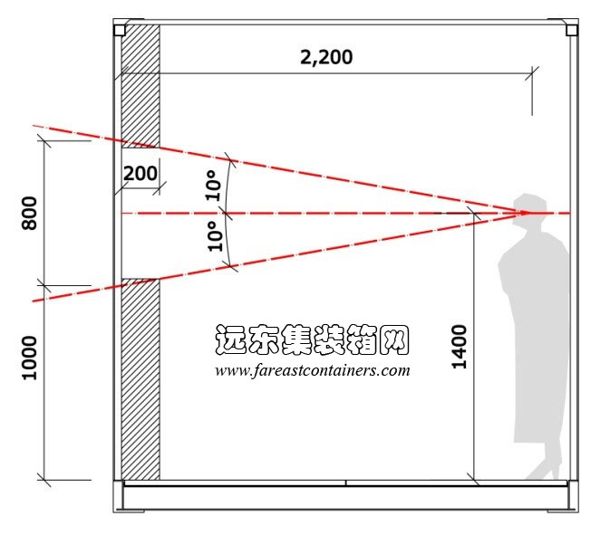 集裝箱室內(nèi)視場(chǎng)分析,集裝箱房屋,集裝箱活動(dòng)房,住人集裝箱,集裝箱住宅,集裝箱建筑