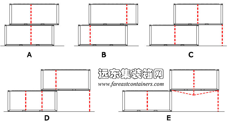 上下箱體平行錯(cuò)開加柱方式,集裝箱房屋,集裝箱活動(dòng)房,住人集裝箱,集裝箱住宅,集裝箱建筑